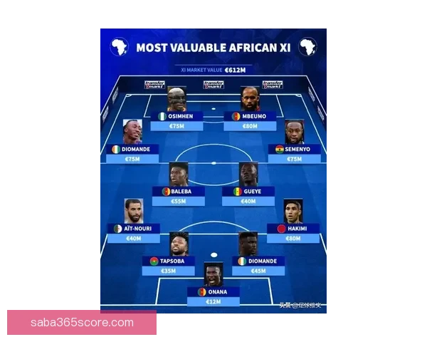 聚焦2026世界杯参赛球队全景解析豪强格局与新势力崛起之路