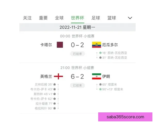 世界杯竞猜胜负网站全新攻略解析助你轻松掌握赛事预测技巧赢取更多精彩体验
