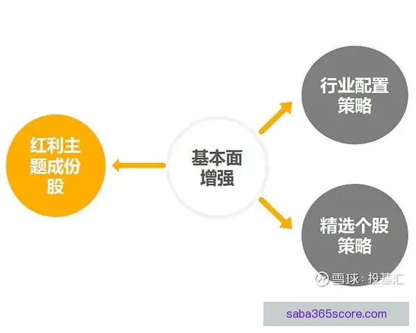 世界杯体育竞猜全方位策略解析与实战技巧及稳健盈利思路提升指南