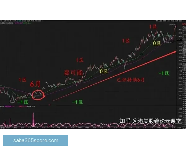 世界杯体育竞猜全方位策略解析与实战技巧及稳健盈利思路提升指南