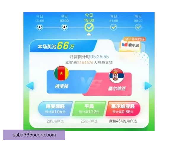 最新世界杯竞猜赔率实时查询与赛果分析指南