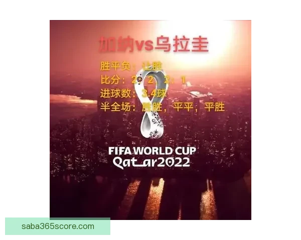 世界杯竞猜盘口深度分析：球队实力与赔率走势全解析