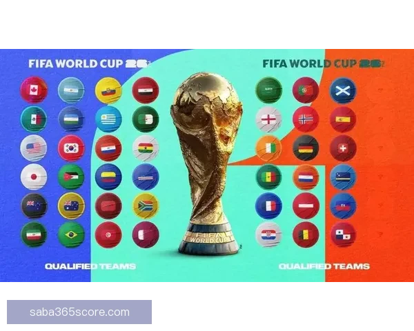 2026年世界杯最新排名解析与各强队竞争态势全面盘点